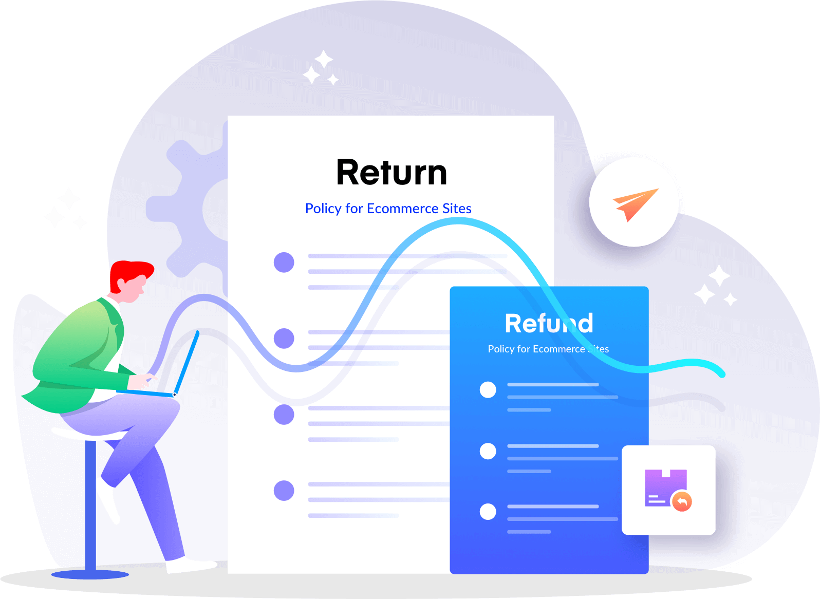 Refund and Return
